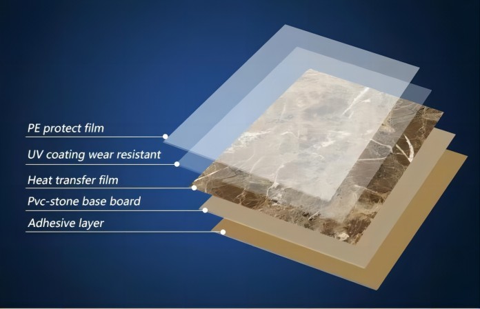 UV panel